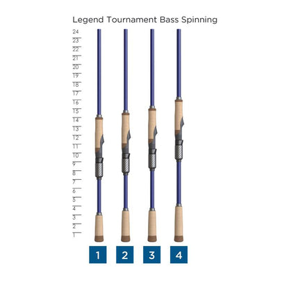 Legend Tournament Bass